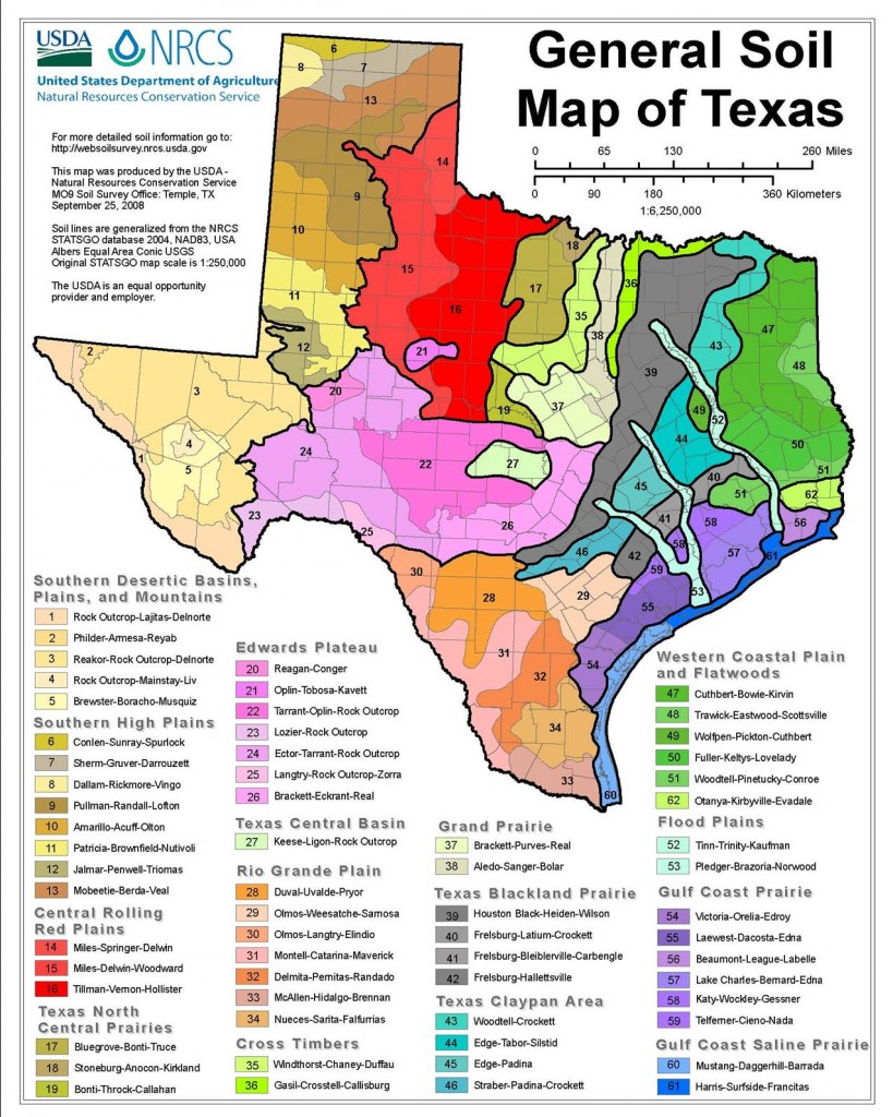 general soil map of texas drainage